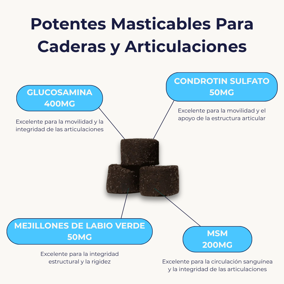 #1 Suplemento Para Caderas y Articulaciones de Perros